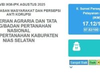 Kantah Nias Selatan Raih Nilai Sangat Baik pada Survei IKM dan IPK Agustus 2025