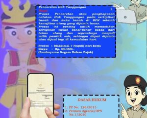 Kantah Nias Selatan Dorong Layanan Roya