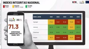 Kementerian ATRBPN Sosialisasikan Hasil SPI KPK 2025 ke Jajaran